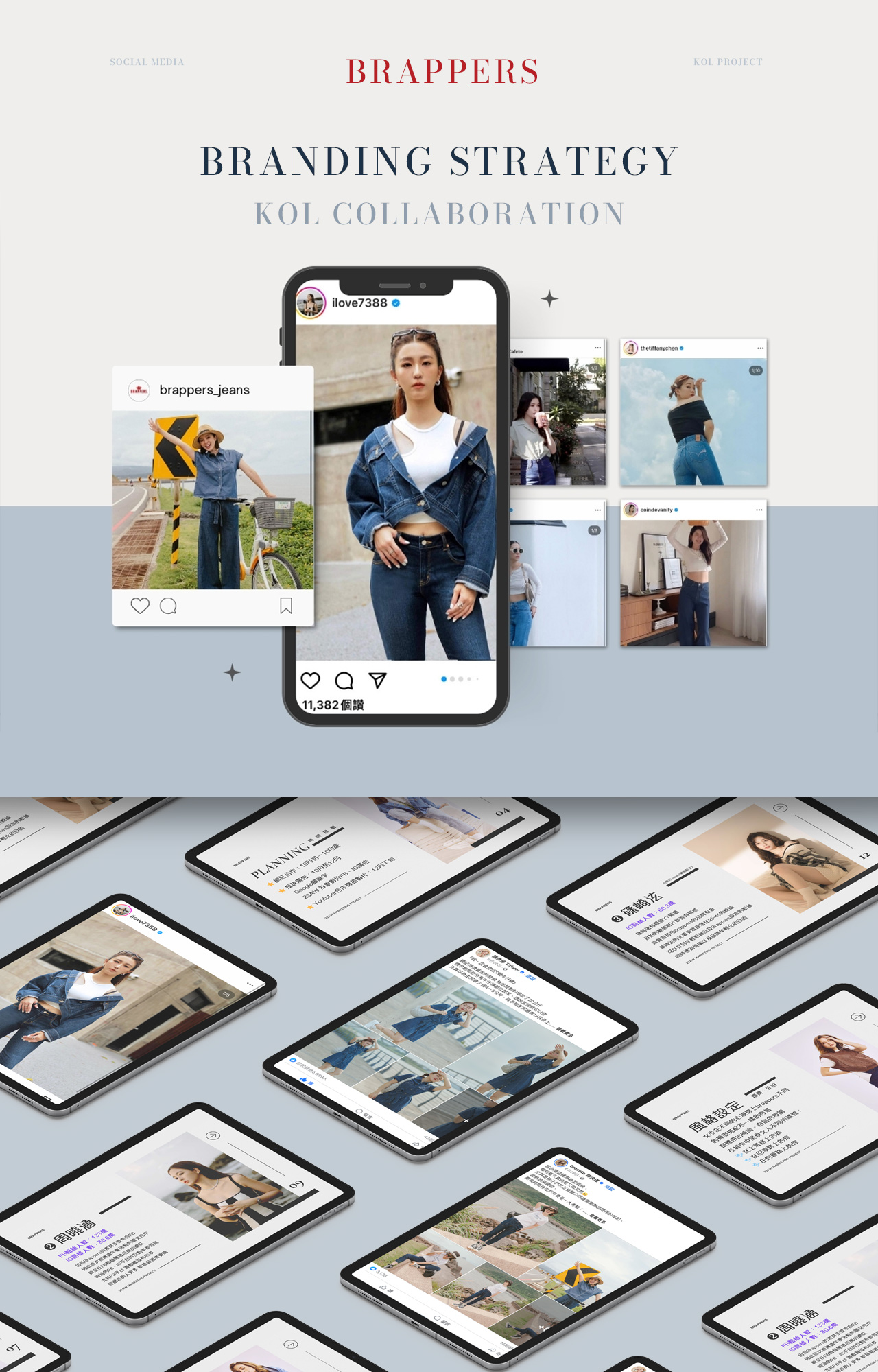 Building long-term brand trust and affinity through authentic, influential influencer content.
